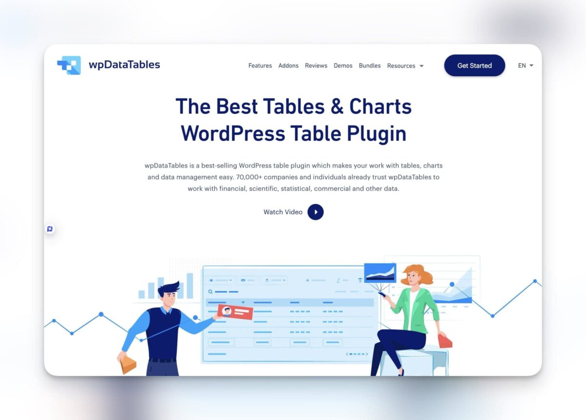 wpDataTables <br>Avancerade tabeller