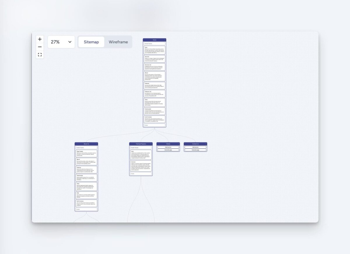 ZipWp <br>Skapa webbplatser med Ai